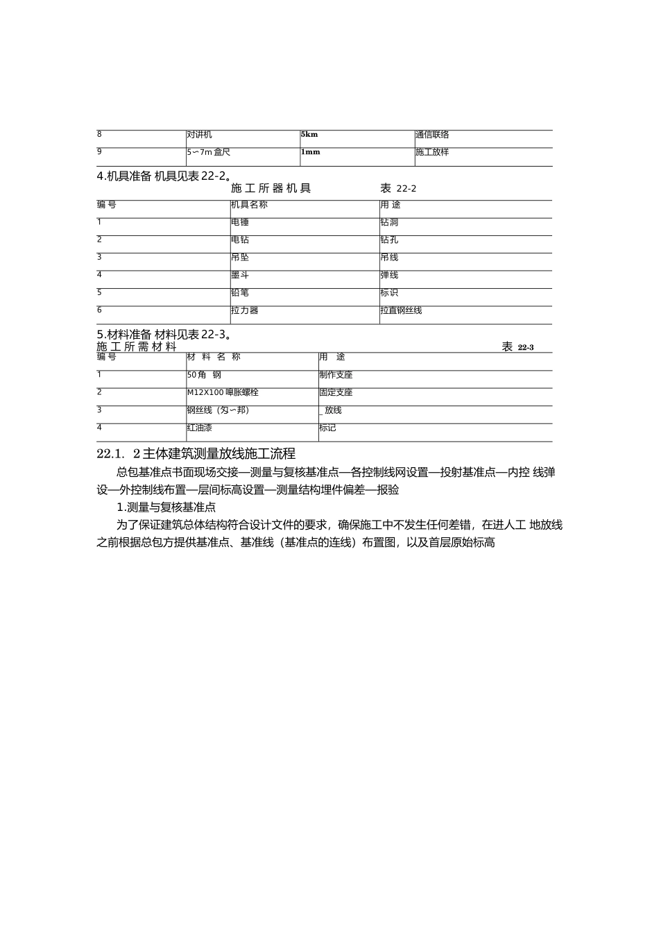 建筑施工手册3-22幕墙工程_第2页