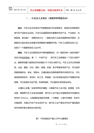 汽车行业定义、地位及发展环境PEST分析