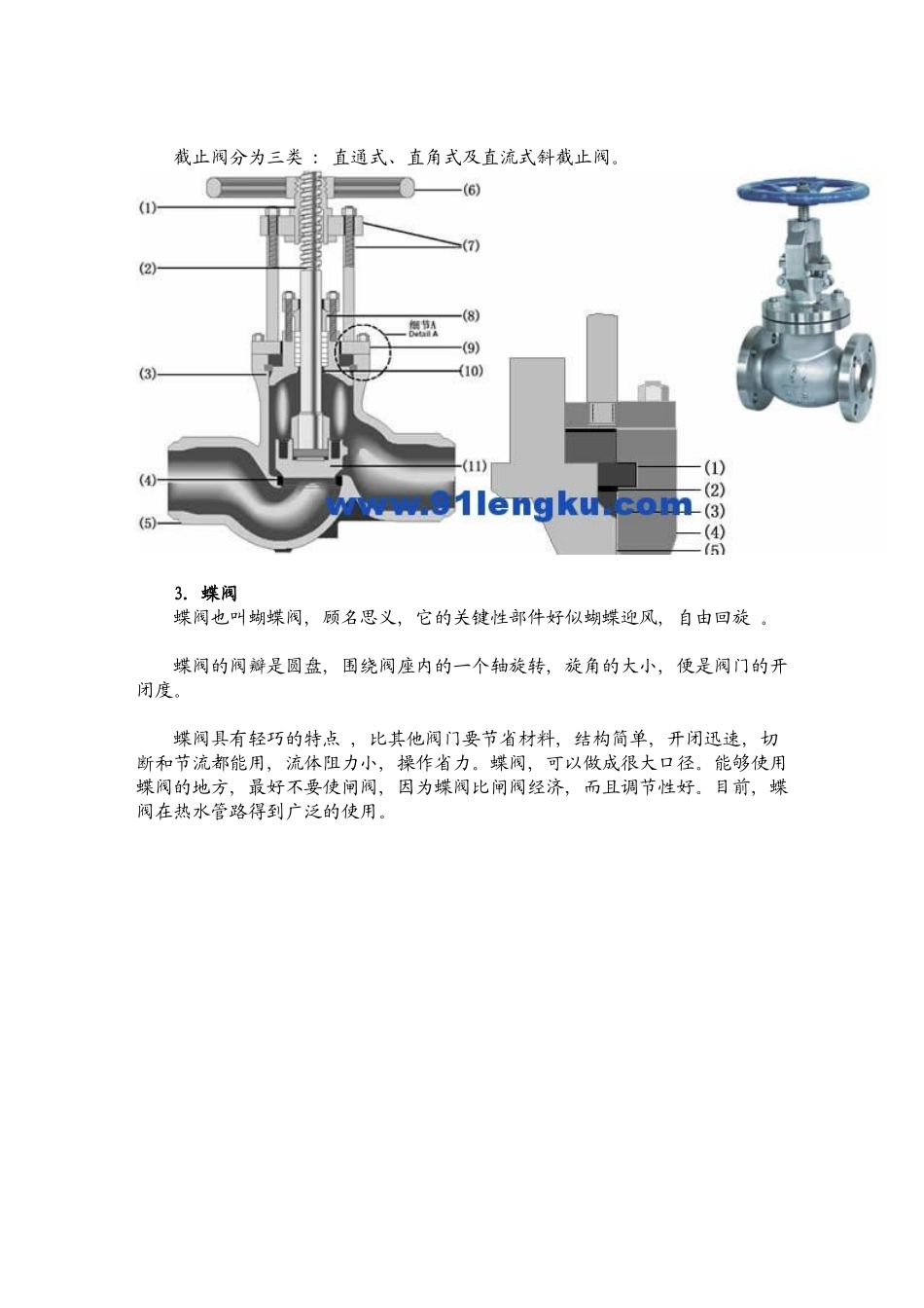 各类型阀门培训范本_第2页