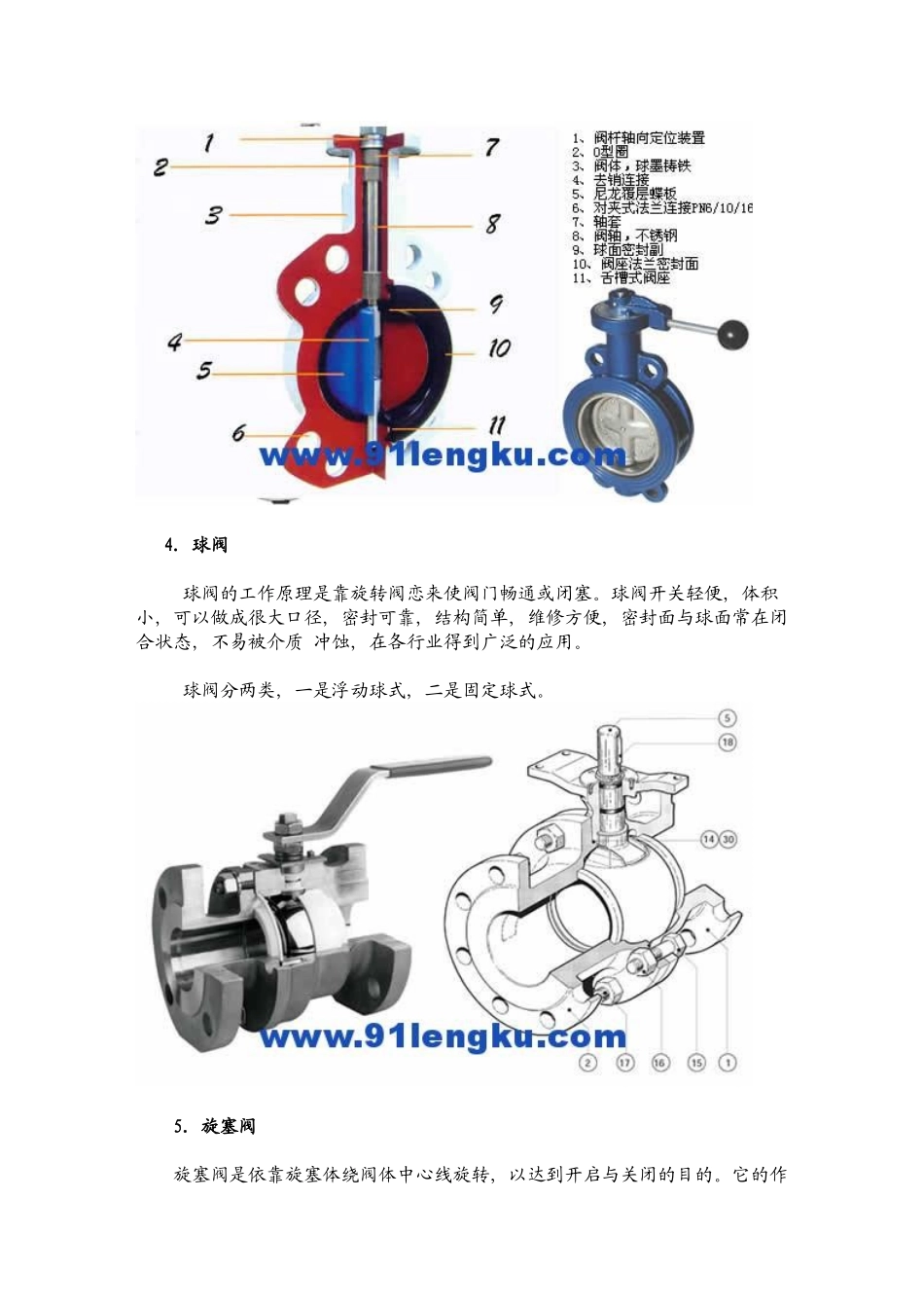 各类型阀门培训范本_第3页