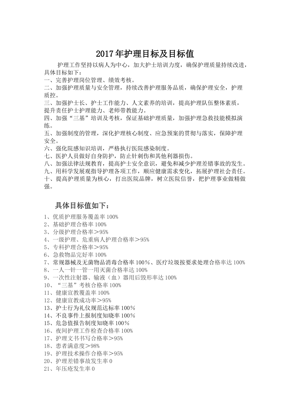 护士长工作手册_第1页