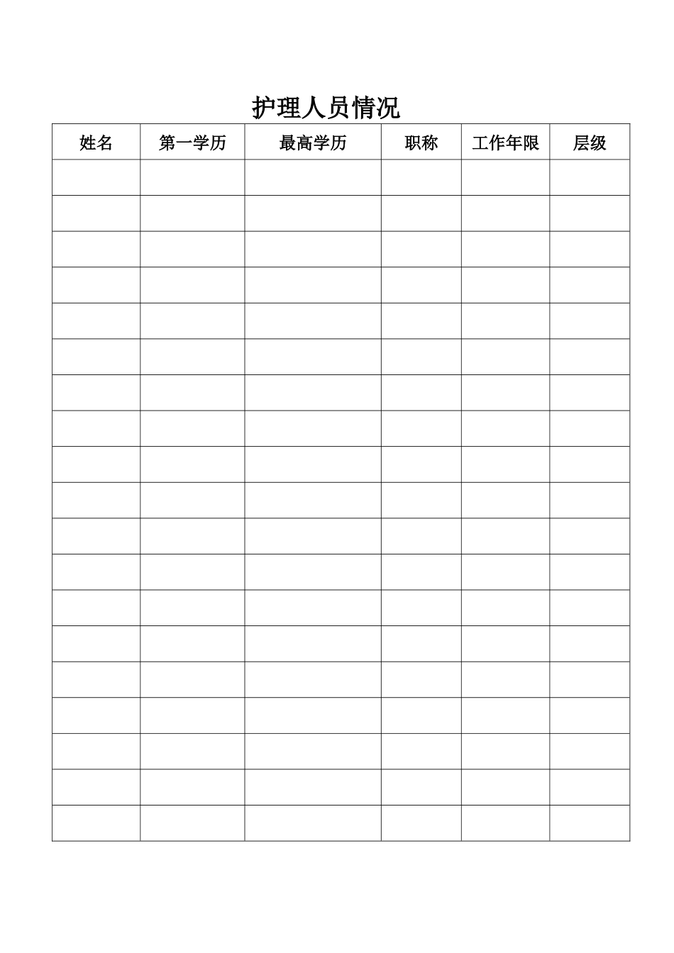 护士长工作手册_第3页