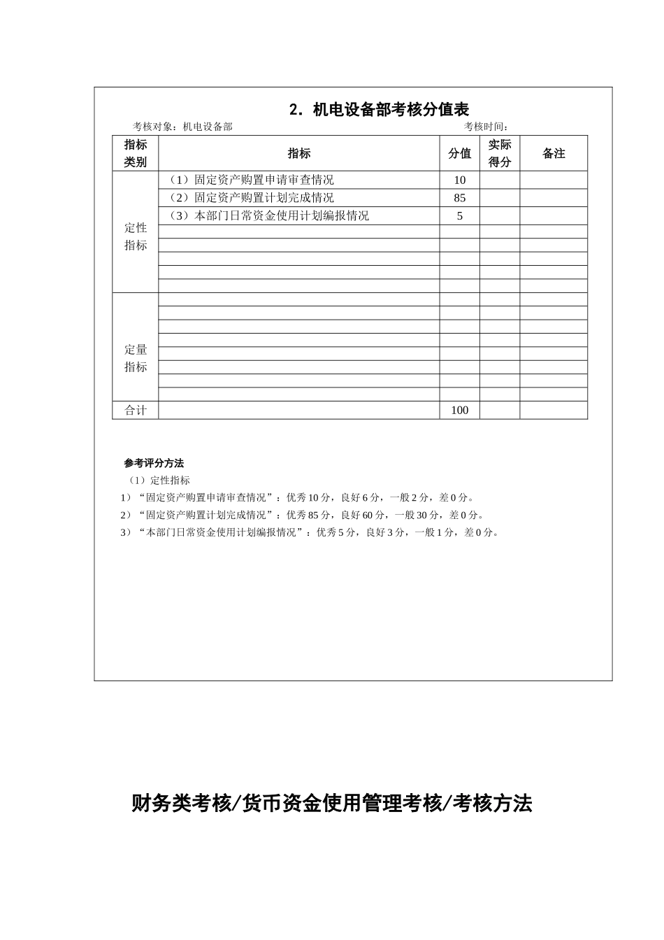 绩效考评指标管理表_第3页