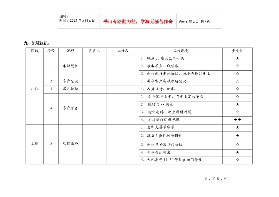 沁阳-幸福亚星-郑州体验之旅活动执行方案_第2页