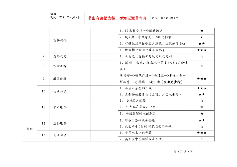 沁阳-幸福亚星-郑州体验之旅活动执行方案_第3页