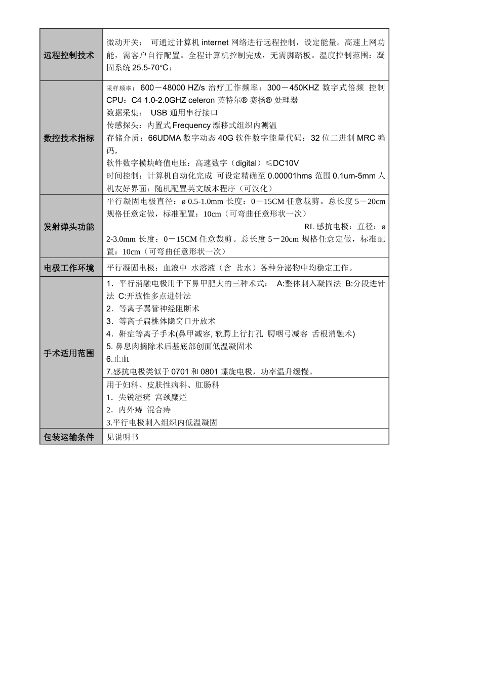 设备名称数字热能治疗系统型号DNRDU配置代码_第2页