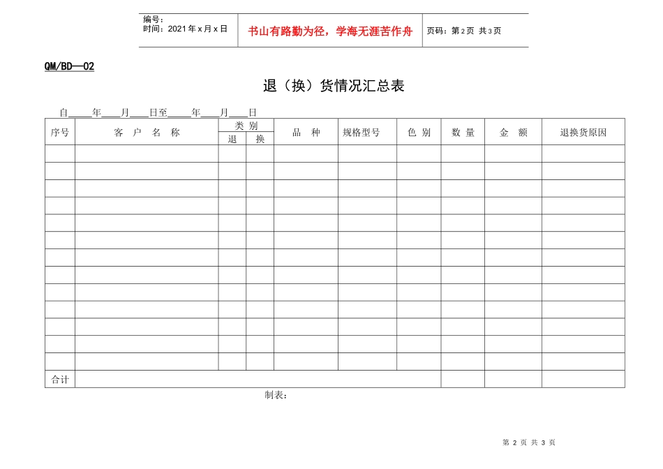 汽车贸易公司退换货申请单表格_第2页