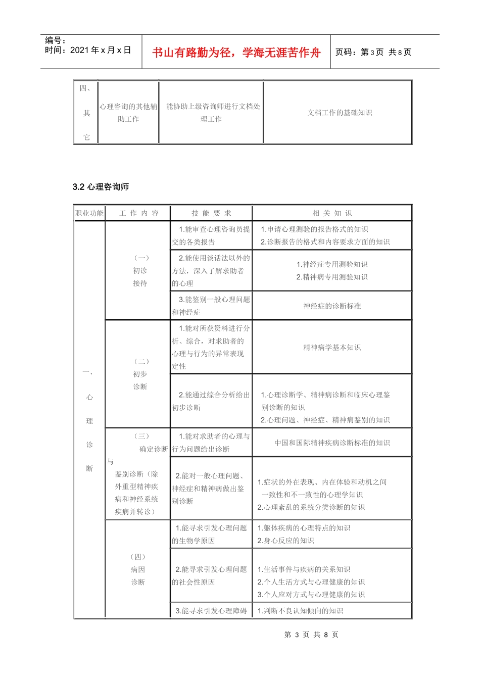 浅析心理咨询师工作要求_第3页