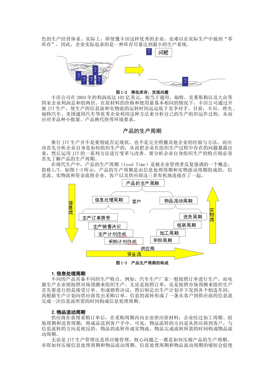 精益生产培训教材_第2页