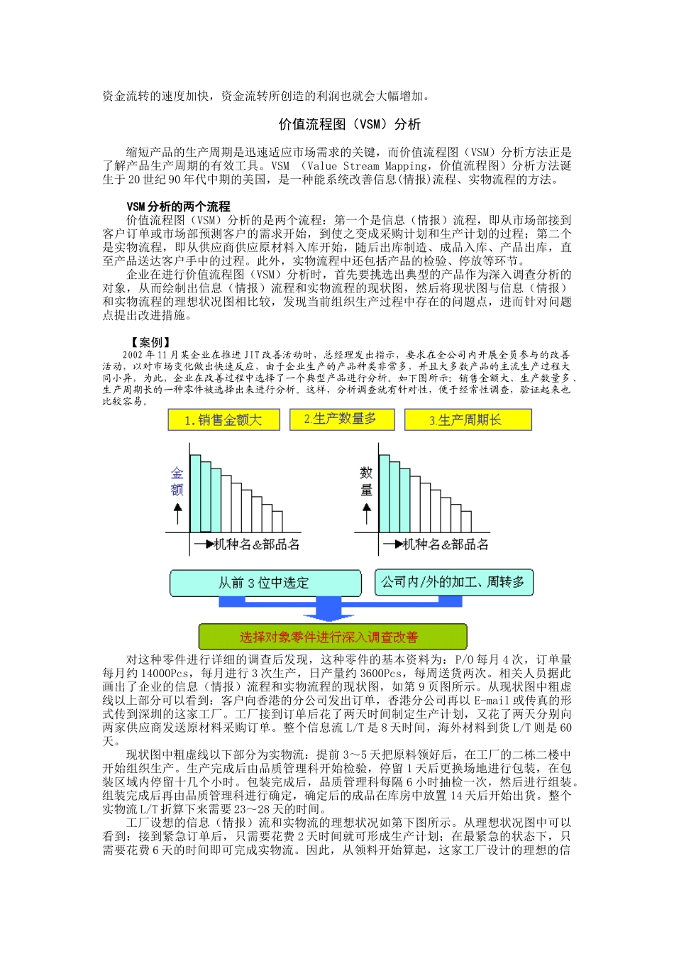 精益生产培训教材_第3页