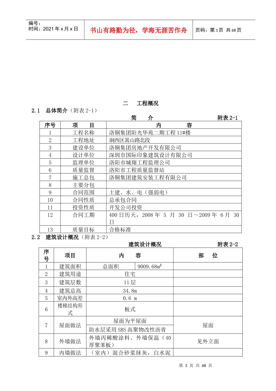 洛铜集团阳光华苑二期11楼施工组织设计(方案)_第3页