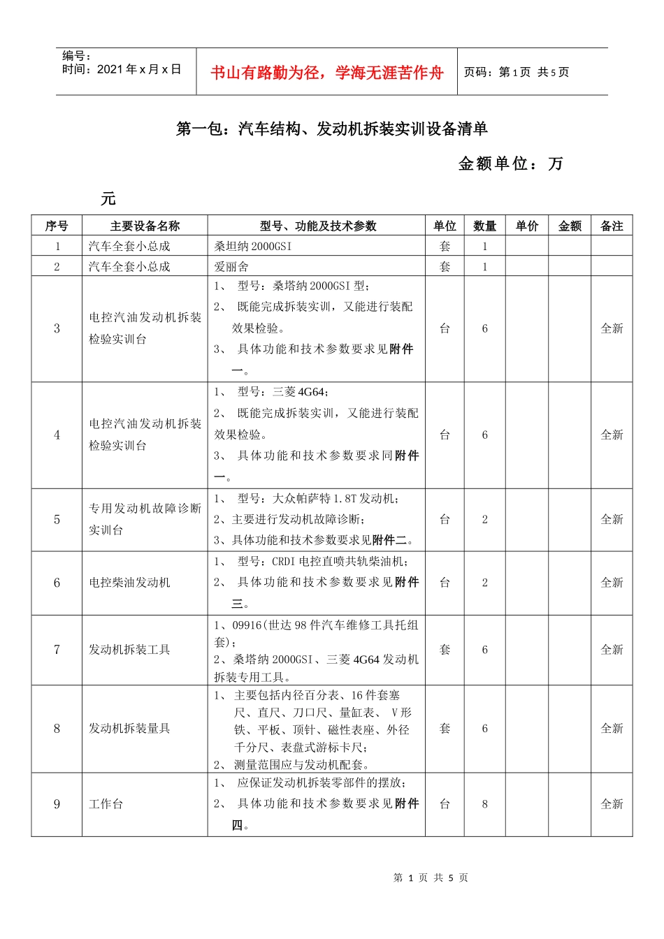 汽车结构发动机拆装实训设备清单doc-项目包一：汽车结构_第1页