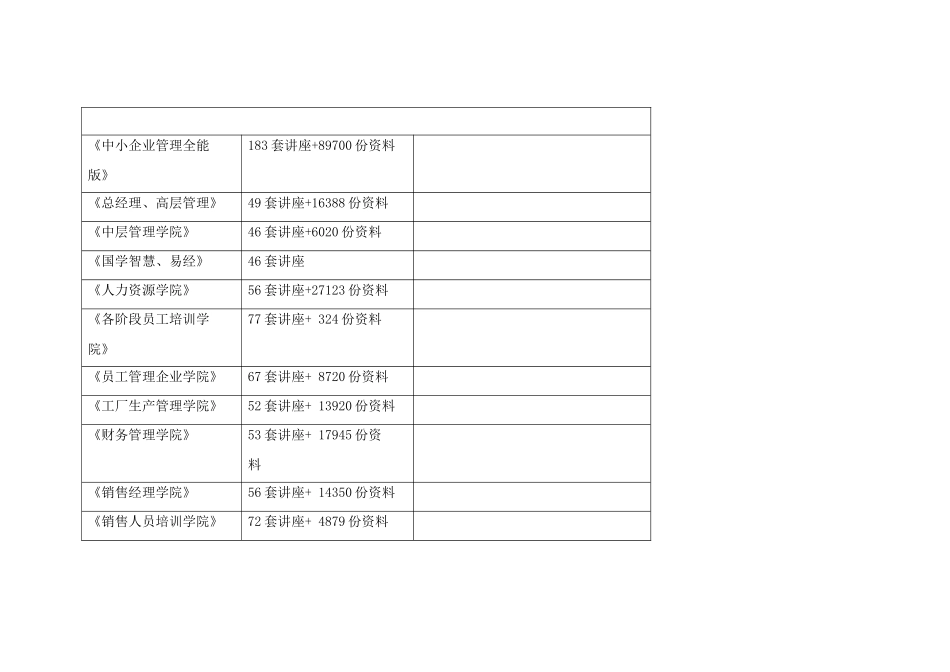河北省工业企业科技统计台帐说明_第2页