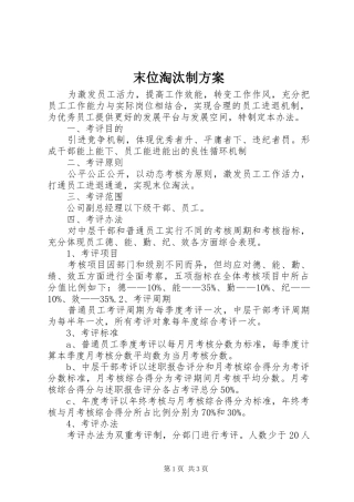 末位淘汰制实施方案 