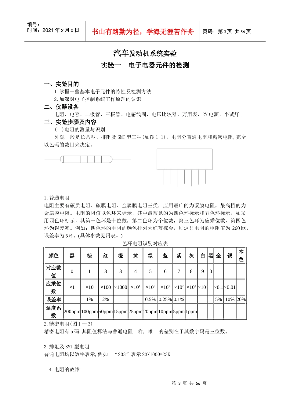 汽车工程实验指导书_第3页