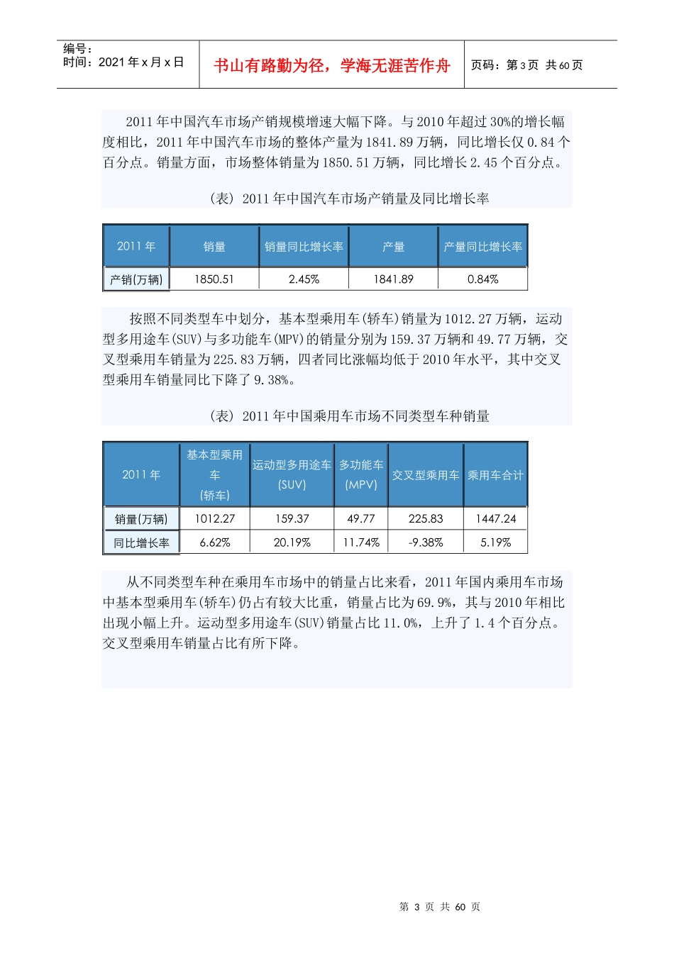 汽车市场研究年度报告_第3页