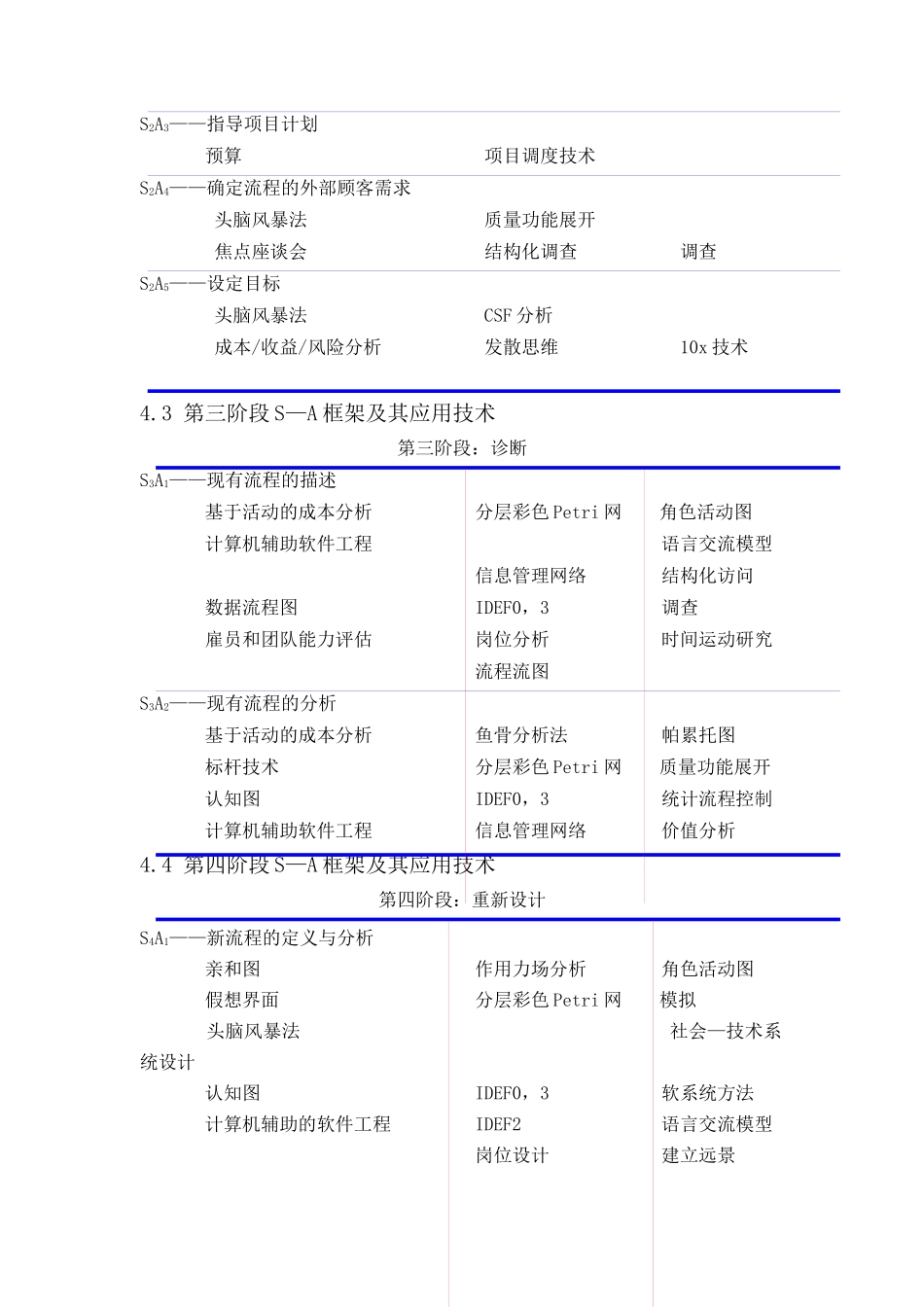 流程再造资料之四_第3页