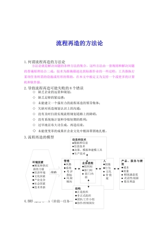 流程再造资料之四