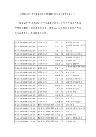 江苏省水利厅直属事业单位公开招聘技术工人资格审查结