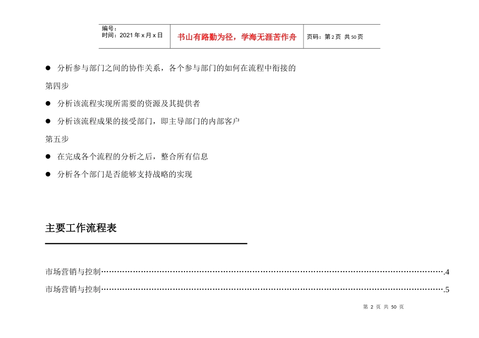 流程与组织结构–副总经理角色确定_第2页