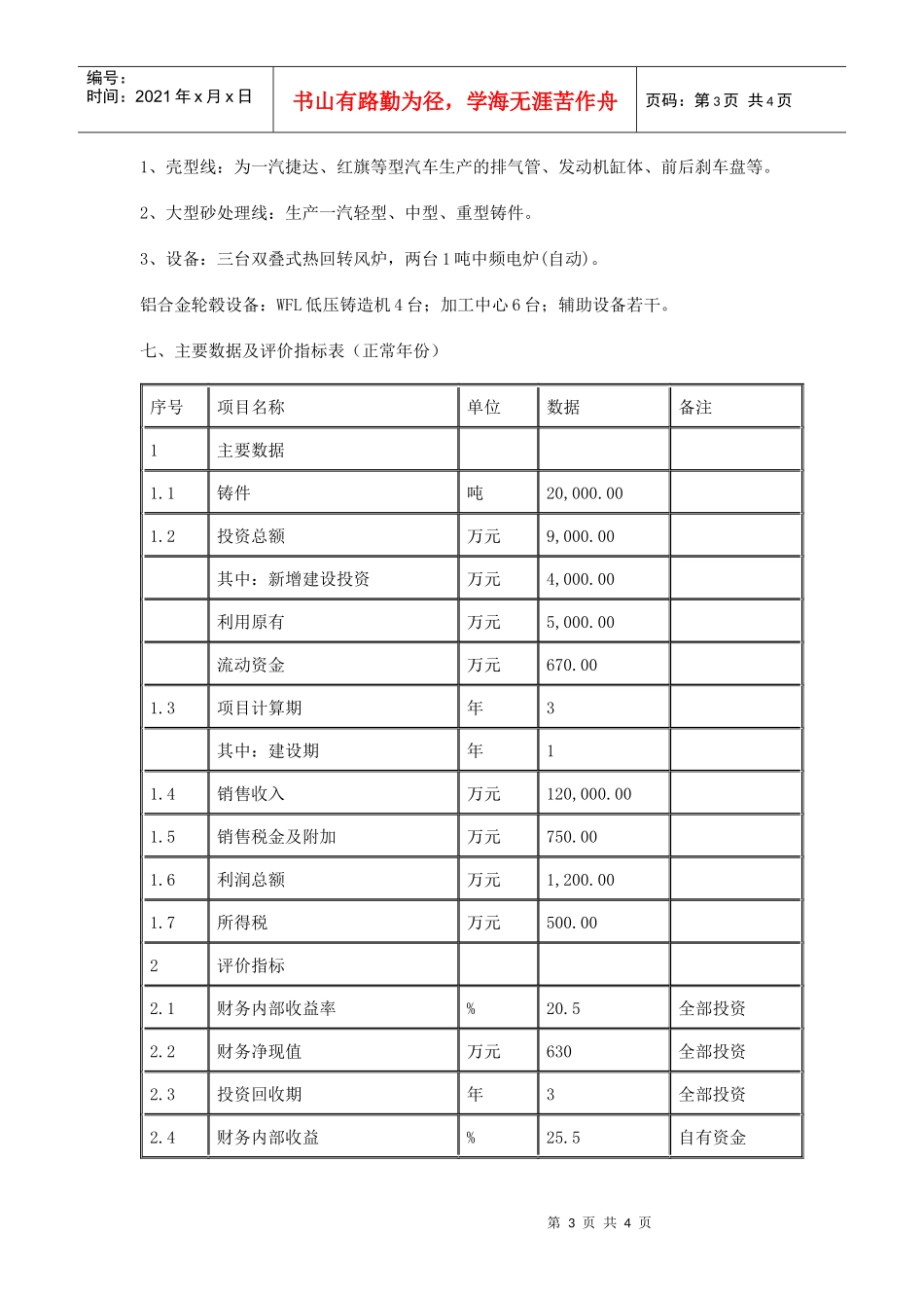 汽车零部件铸造项目建议书_第3页