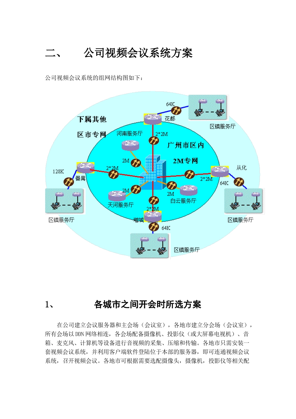 广州某某公司软件式视频会议设计方案_第3页