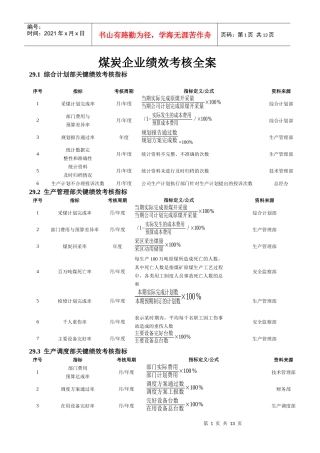 沙锅餐饮公司绩效考核手册