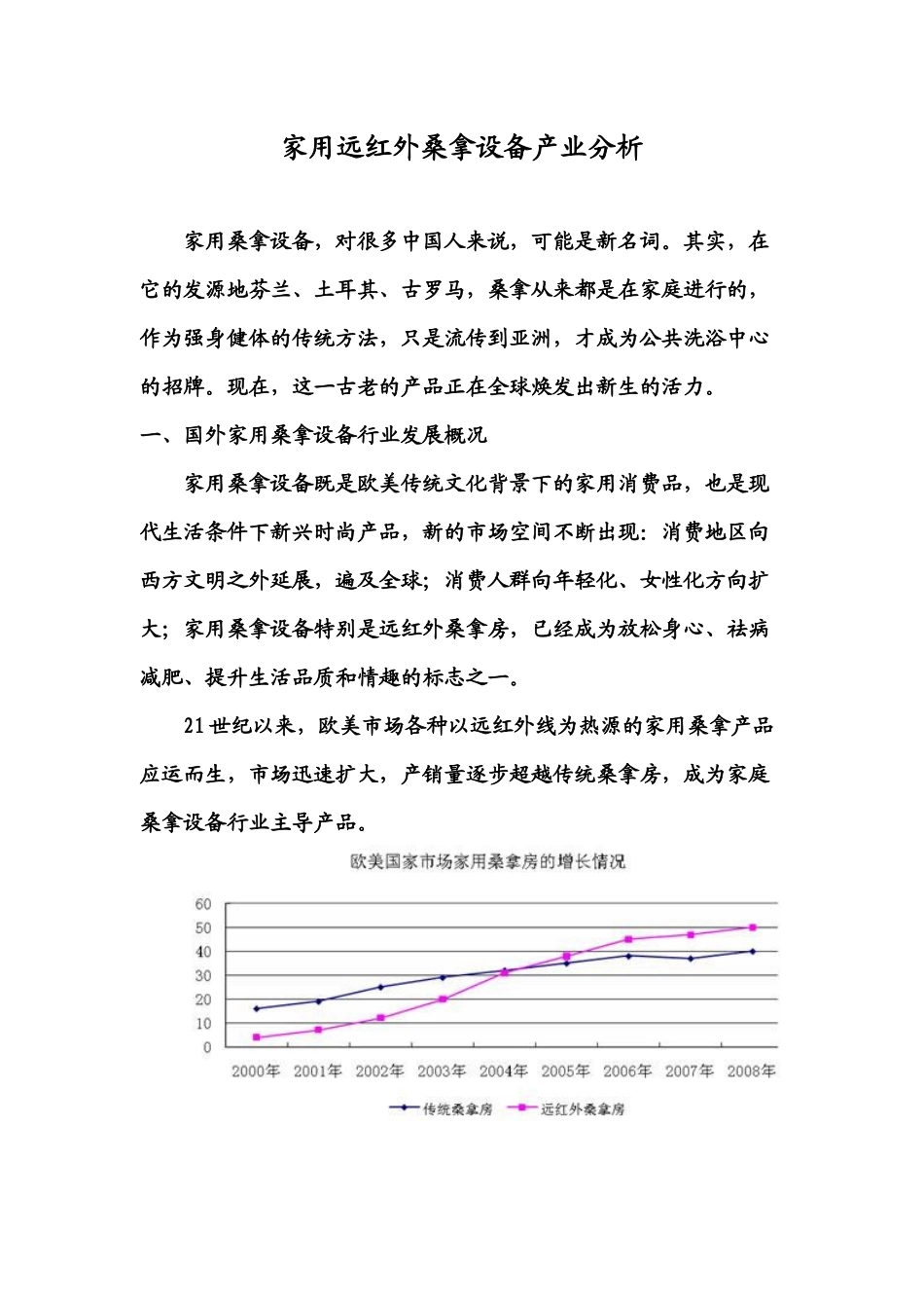 家用远红外桑拿设备产业分析_第1页