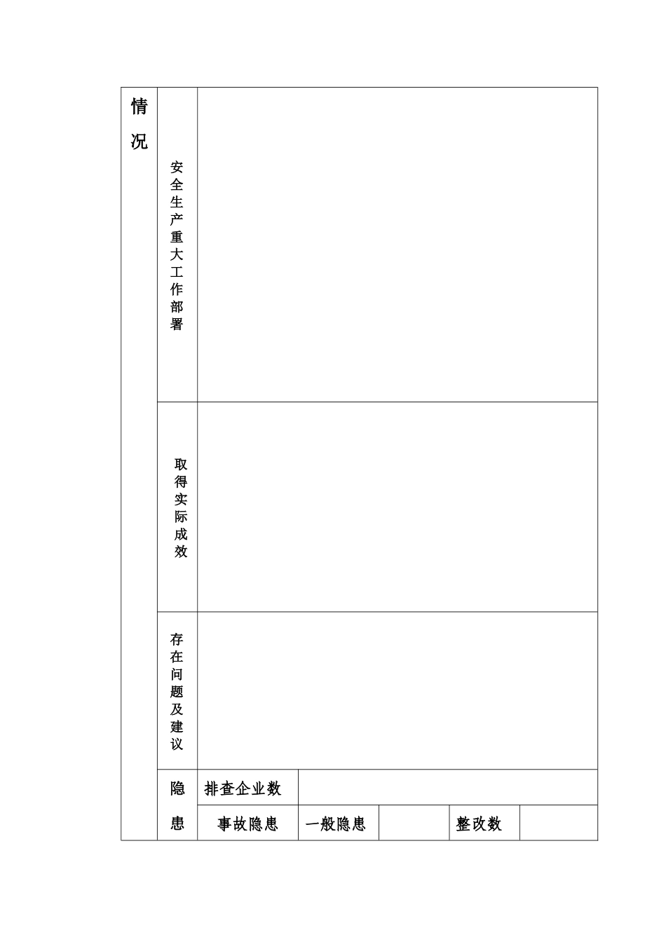 郑州市安全生产目标运行情况月报表_第2页