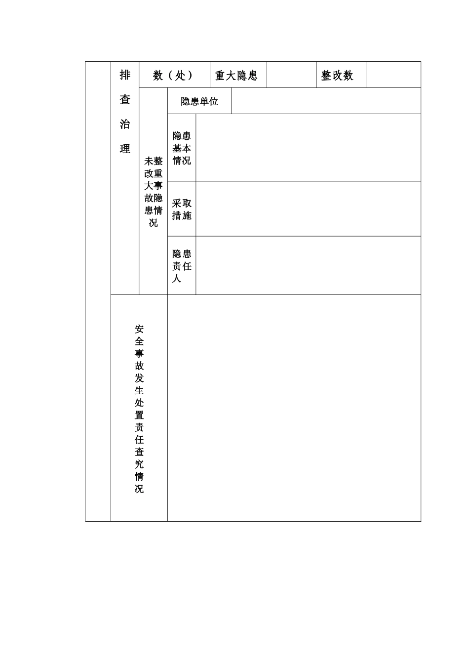 郑州市安全生产目标运行情况月报表_第3页