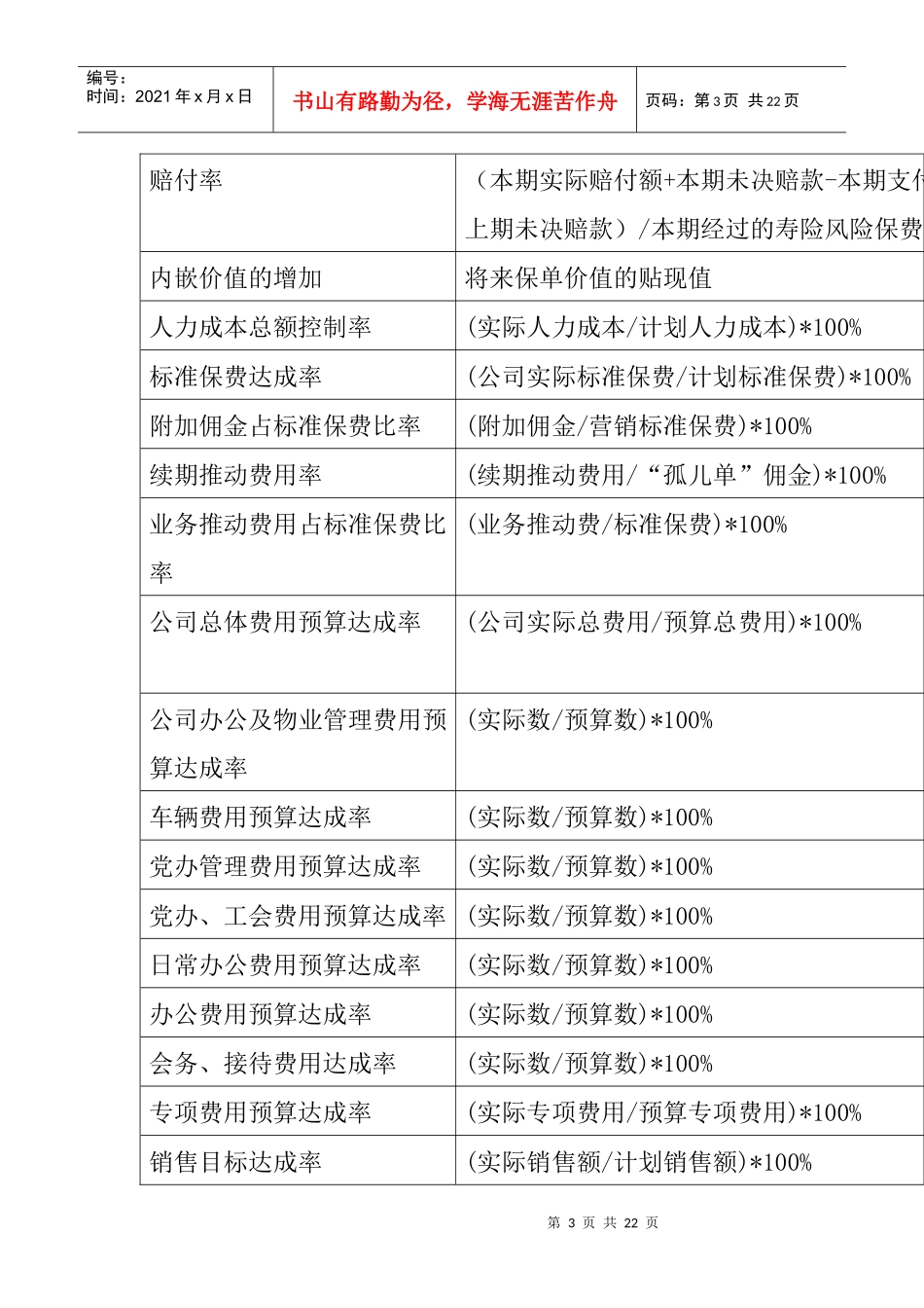泰康人寿的BSC管理规划手册_第3页