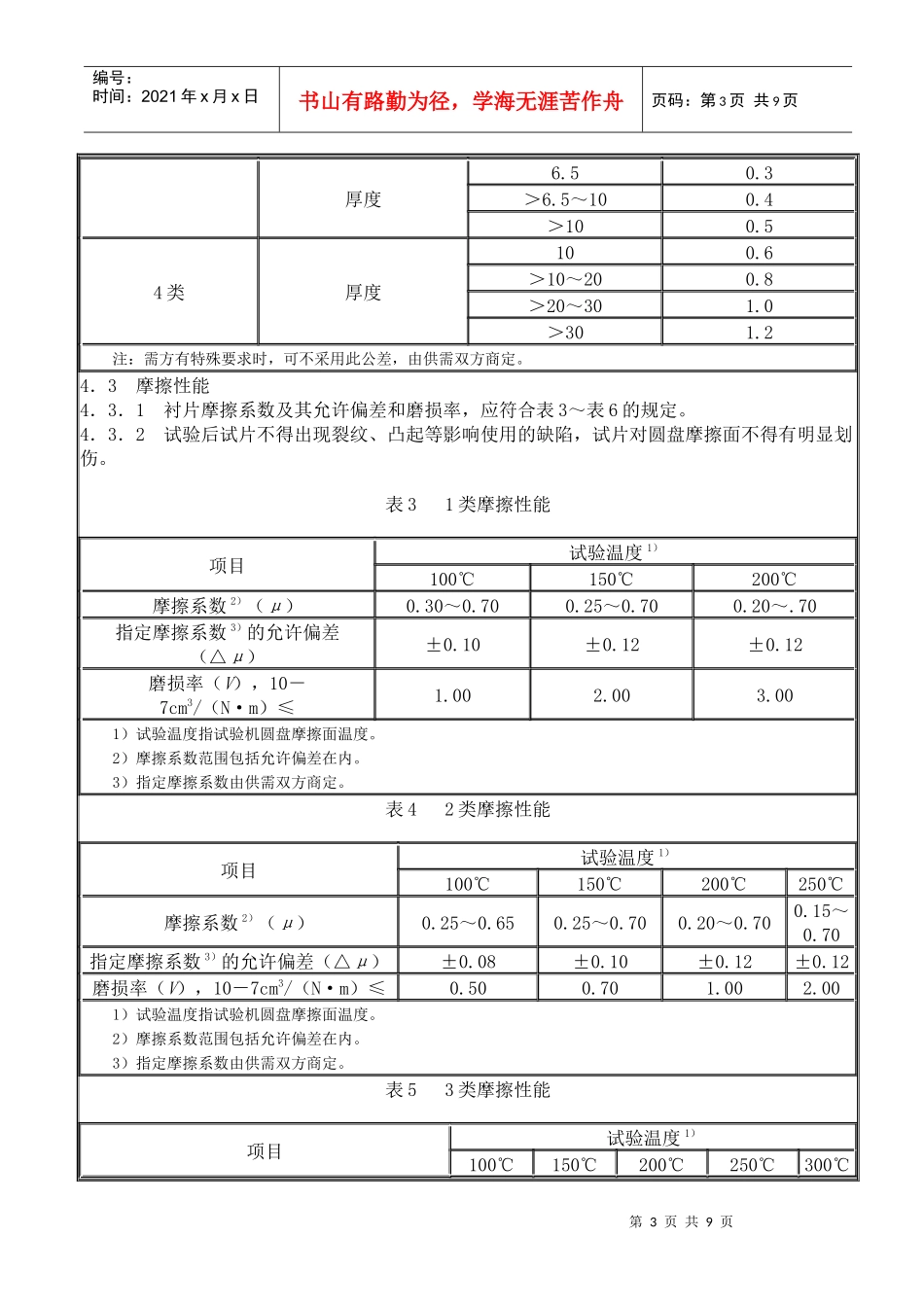 汽车用制动器衬片_第3页