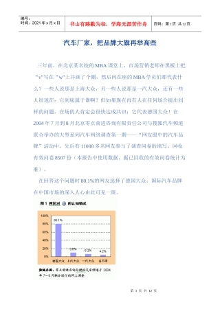 汽车厂家品牌调查