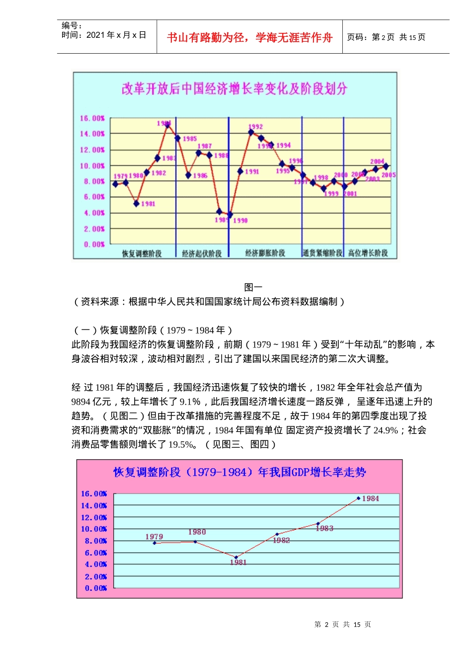 浅析我国改革开放后宏观经济的发展(doc20)(1)_第2页