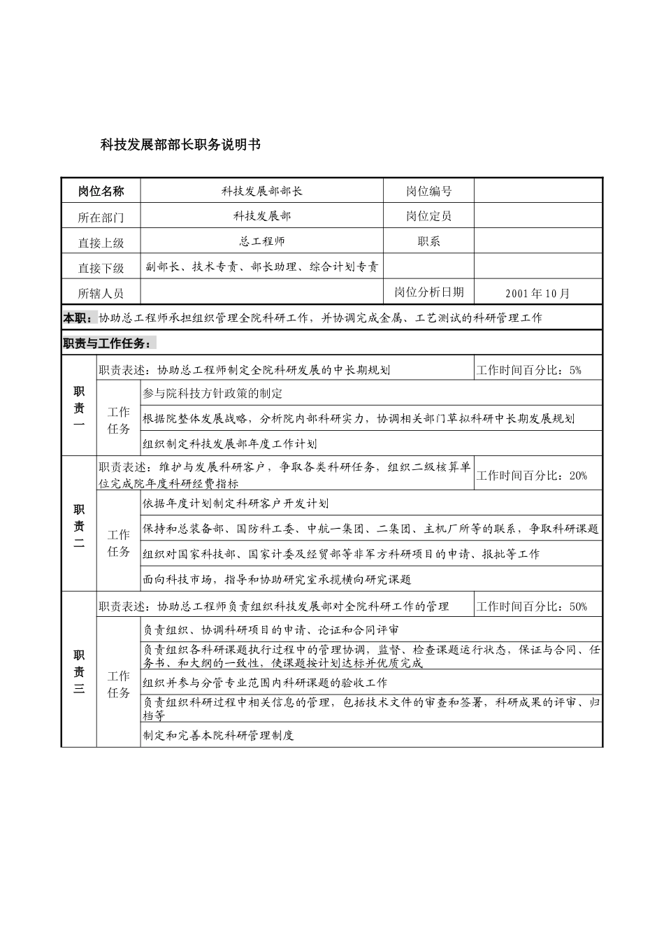 航材院科技发展部部长职务说明书_第1页