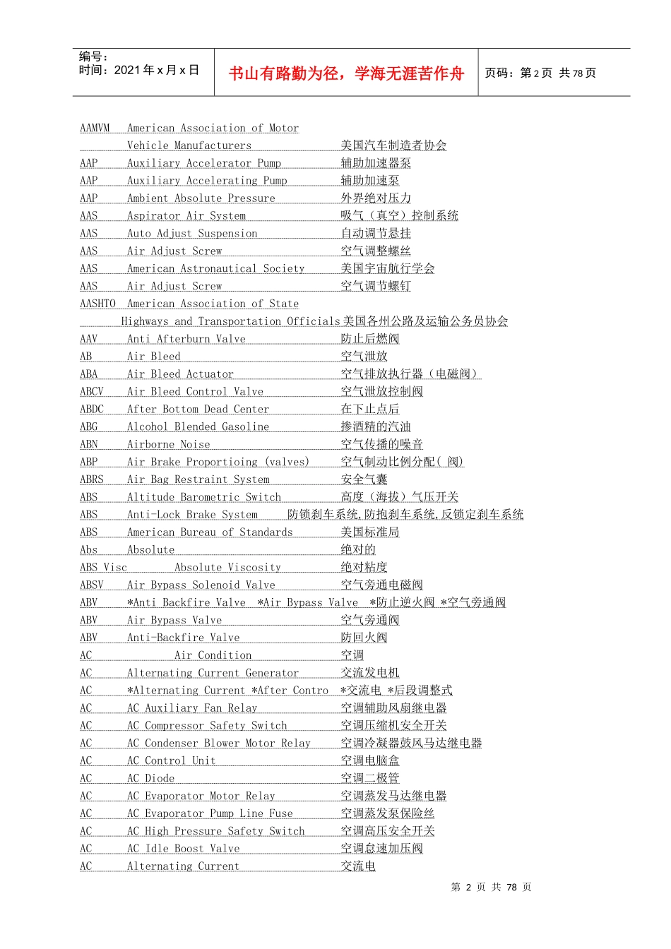 汽车缩略语词典_第2页