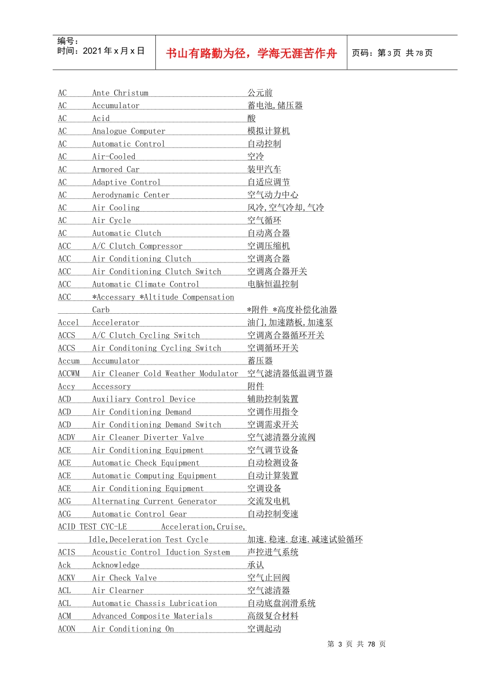 汽车缩略语词典_第3页