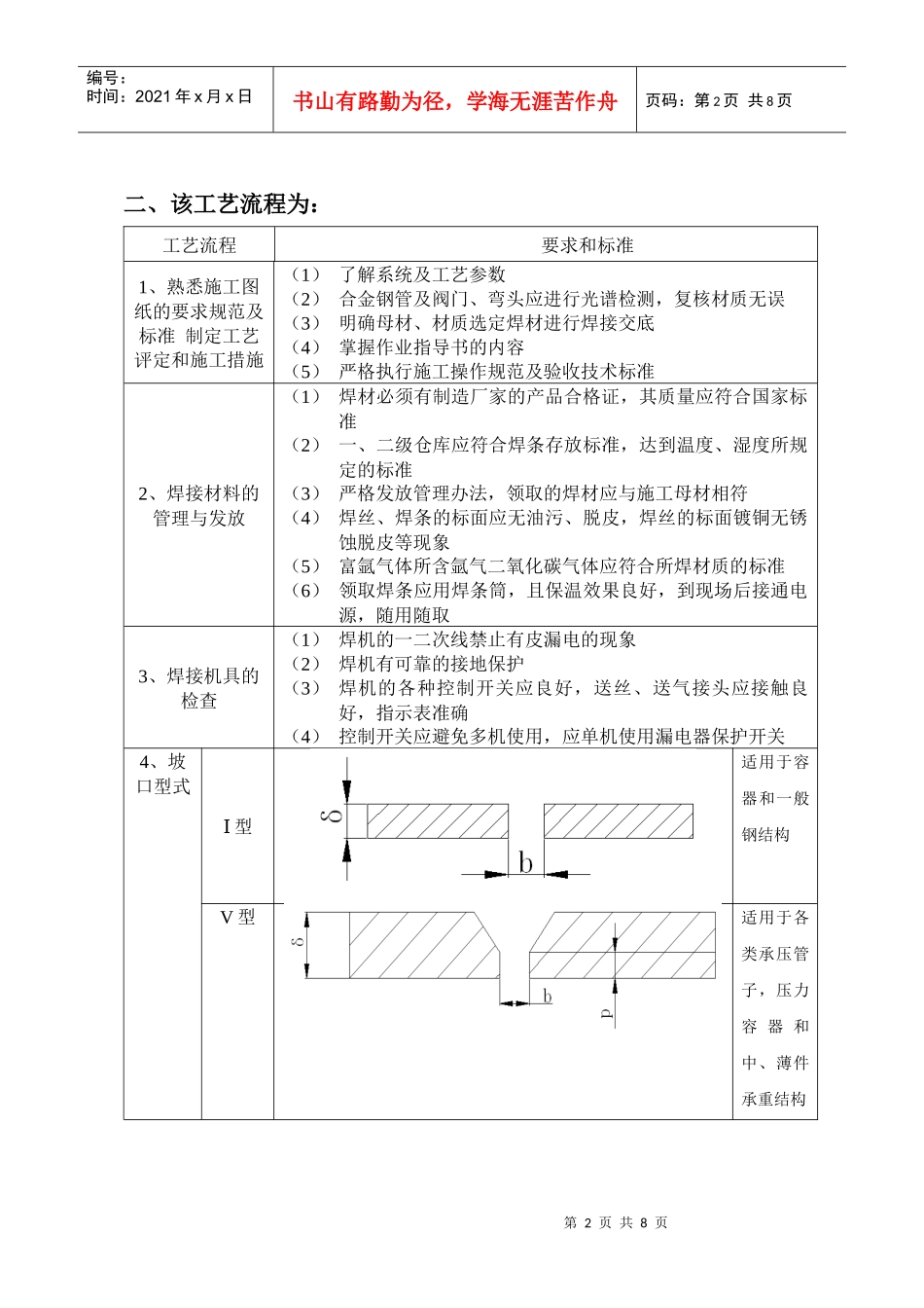 浅谈二氧化碳气体保护焊在火电建设施工中的推广和应用_第2页