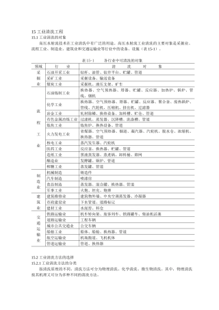 工业清洗工程(发出)