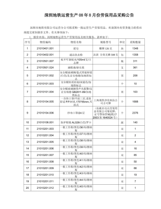 深圳地铁运营生产08年8月份劳保用品采购公告