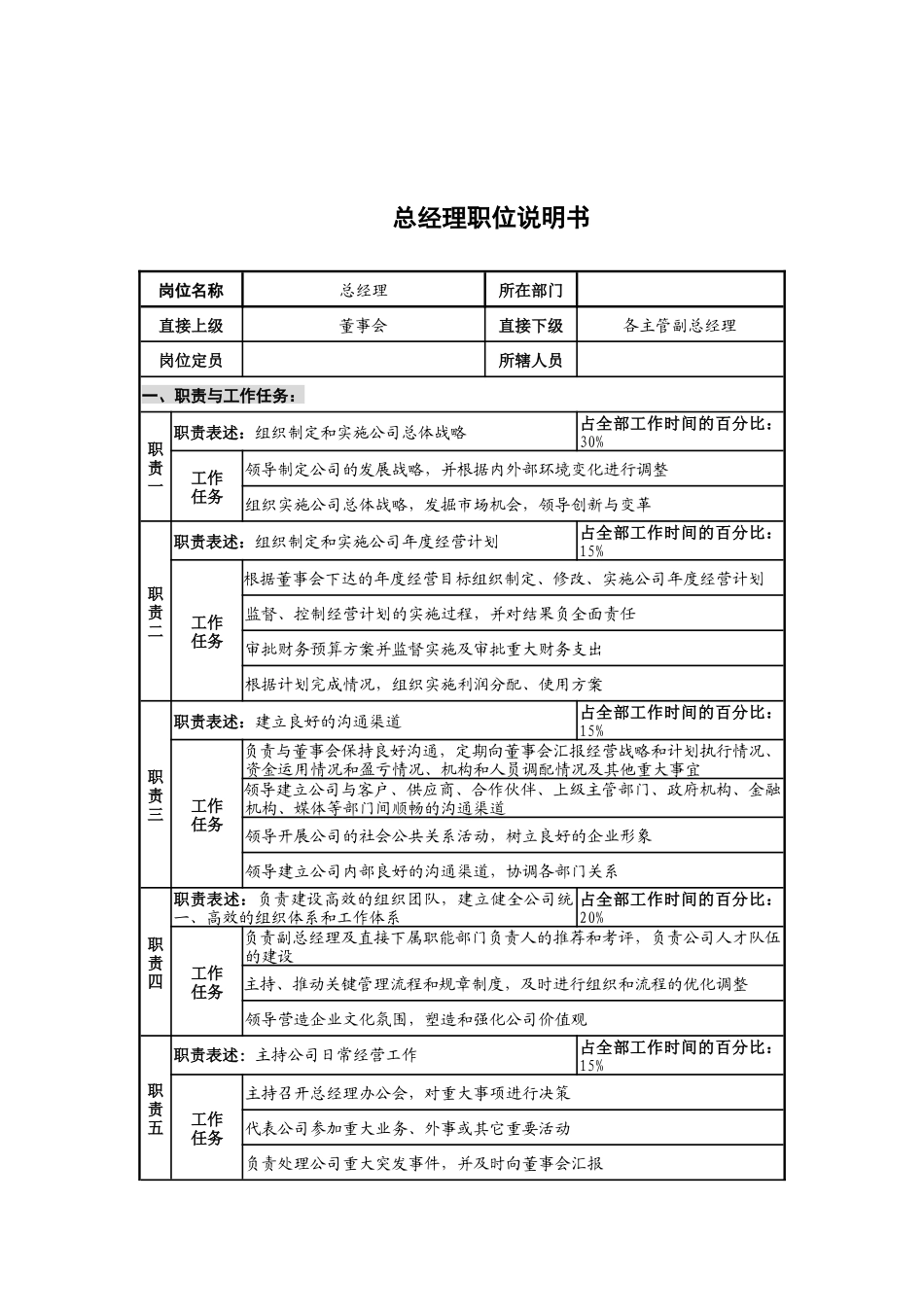 华北光学仪器公司总经理职位说明书_第1页