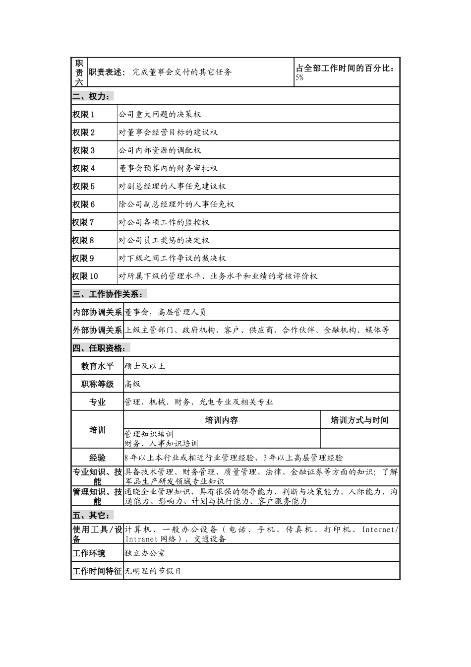 华北光学仪器公司总经理职位说明书_第2页