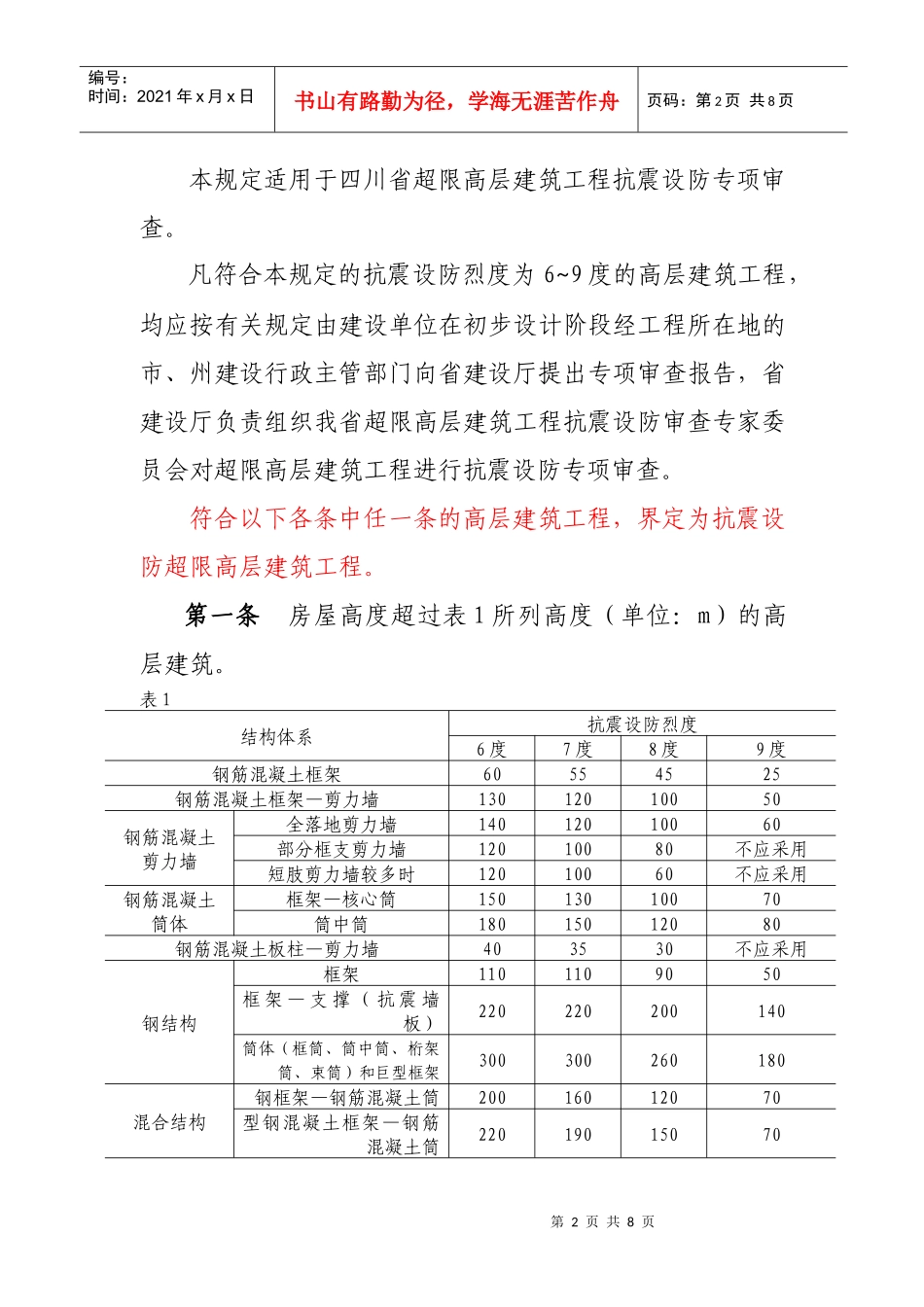 浅析超限高层建筑工程界定规定_第2页