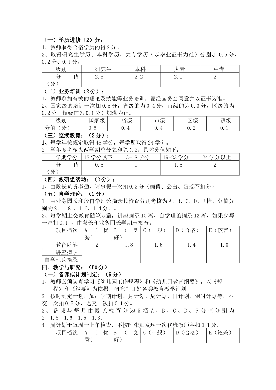 郭溪镇中心幼儿园教师学年度履职考核办法(试行)方案_第3页