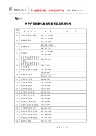 汽车产品强制性标准检验项目及依据标准