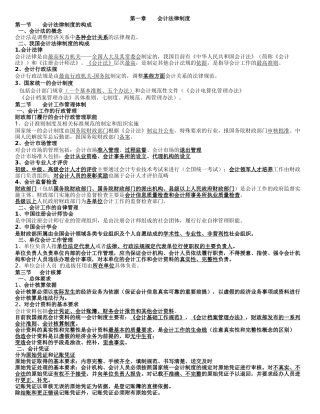会计从业资格证财经法规与会计职业道德重点讲义