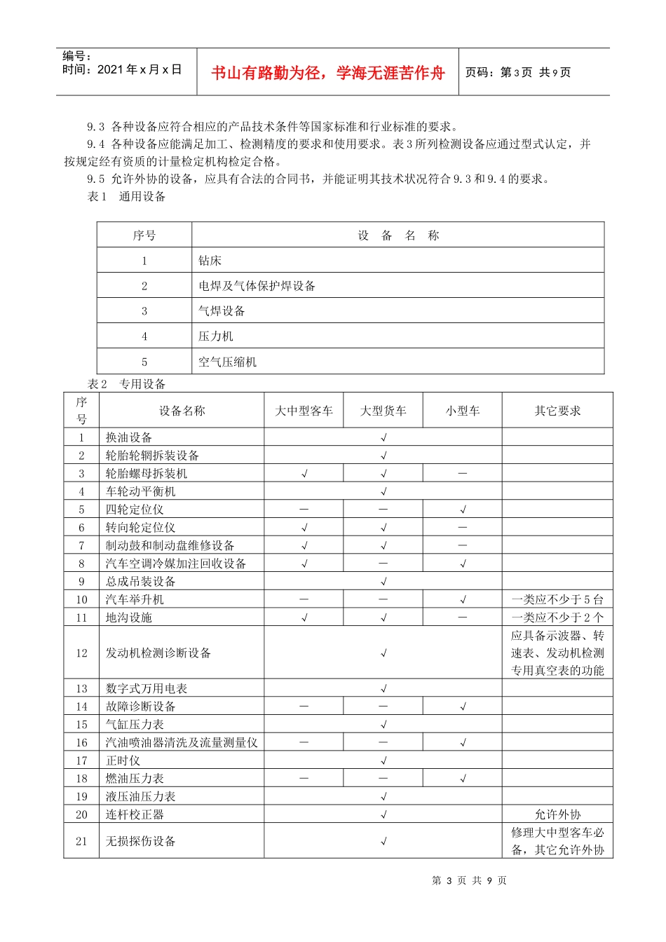 汽车维修业开业条件doc-汽车维修业开业条件_第3页