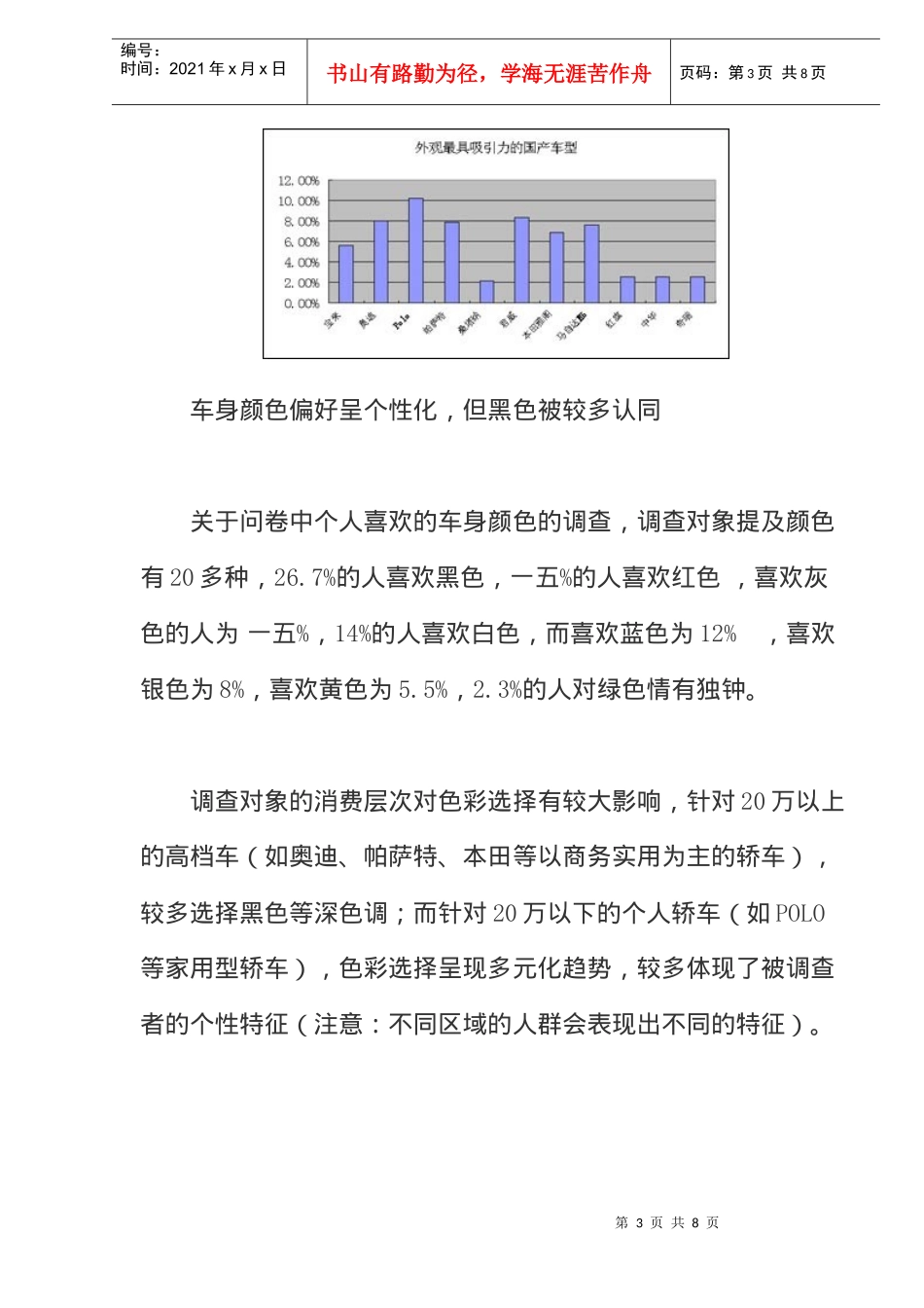 汽车消费调查报告：影响消费者抉择的要素_第3页