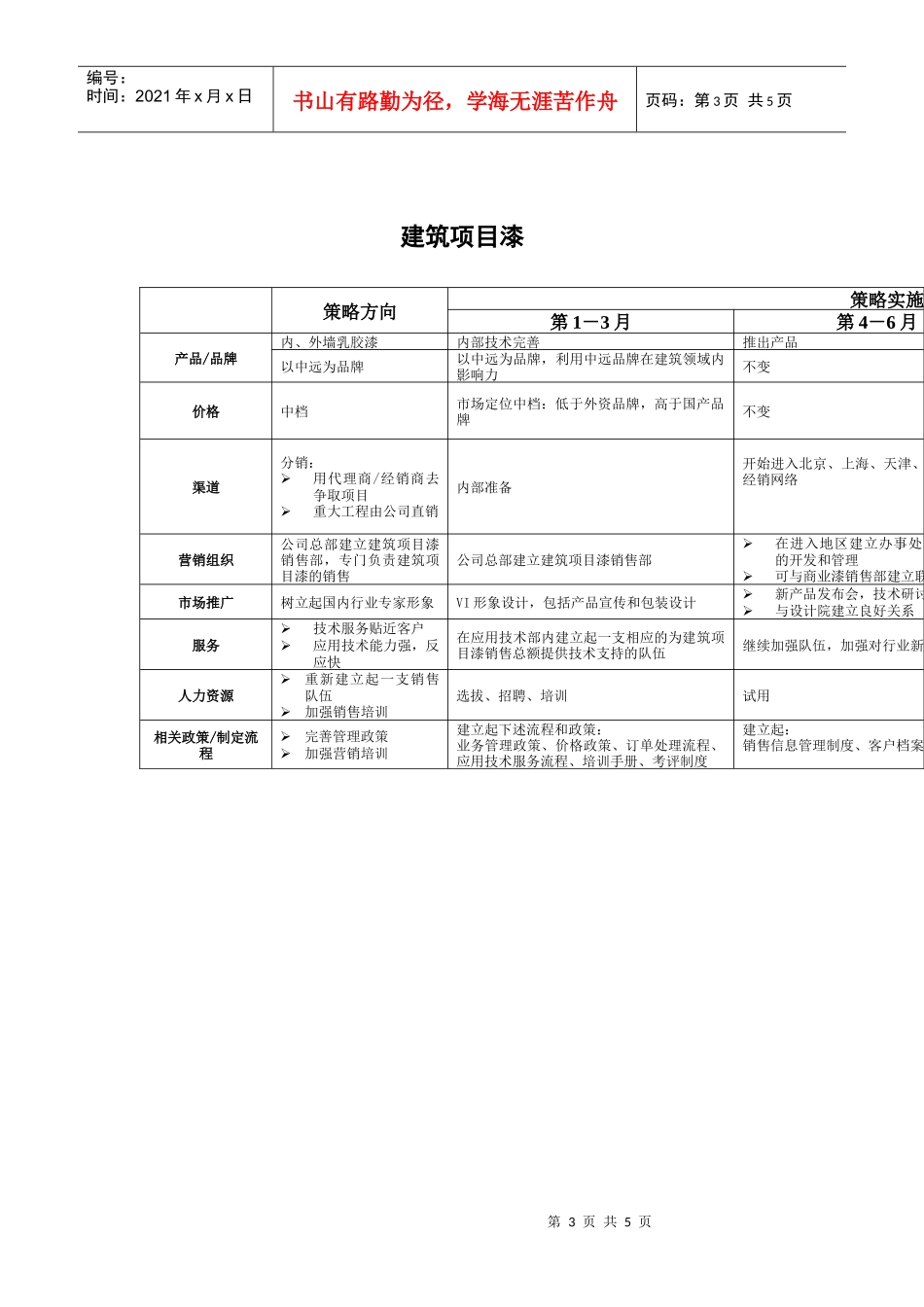 油漆市场策略_第3页