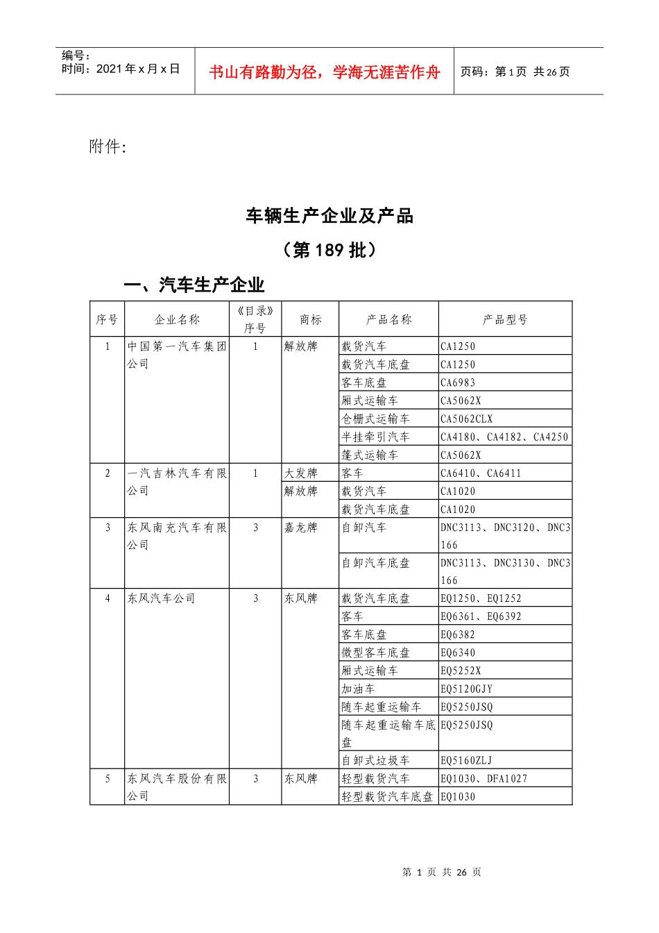 汽车生产企业及其产品_第1页